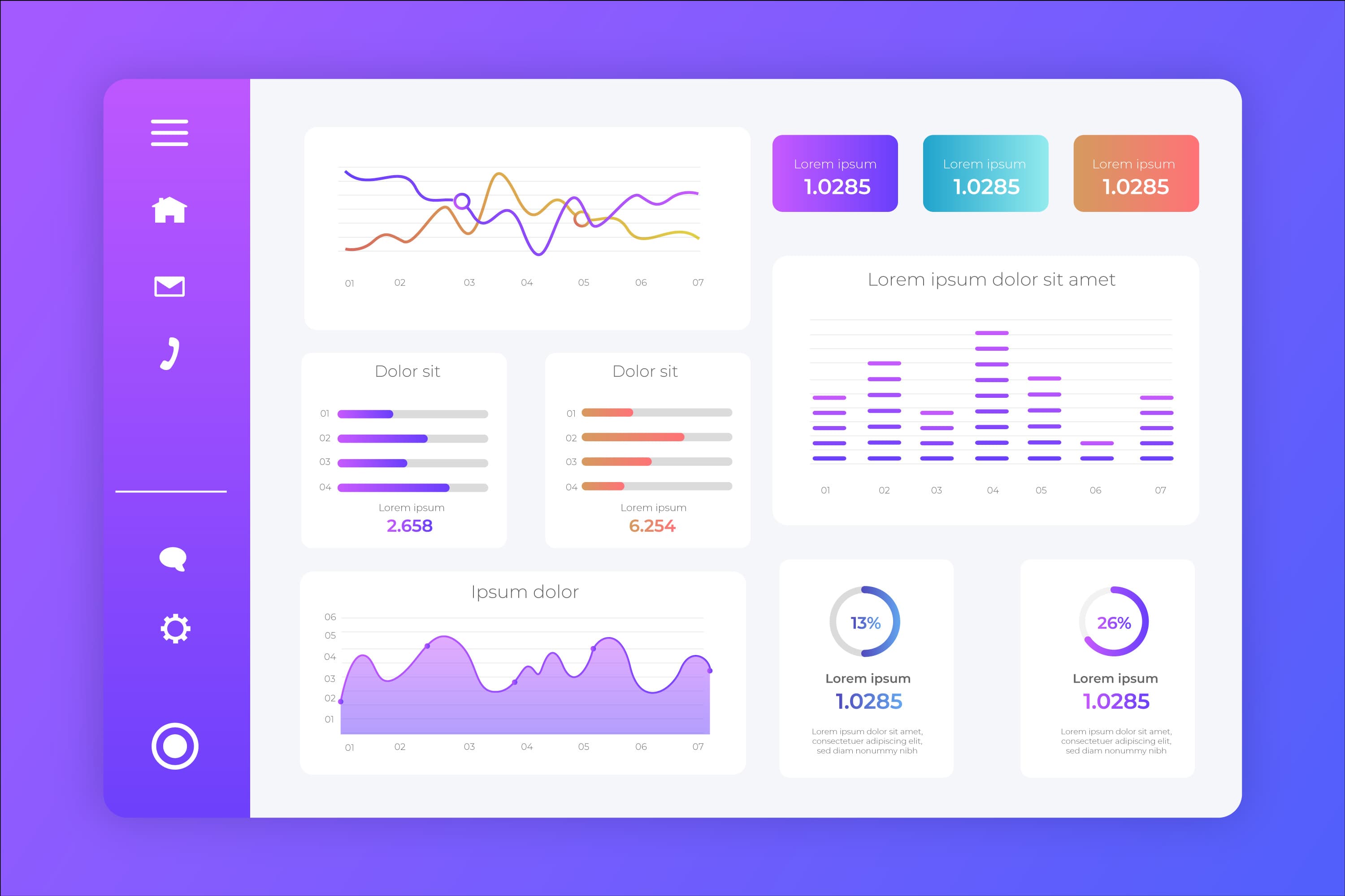 Analytics Dashboard